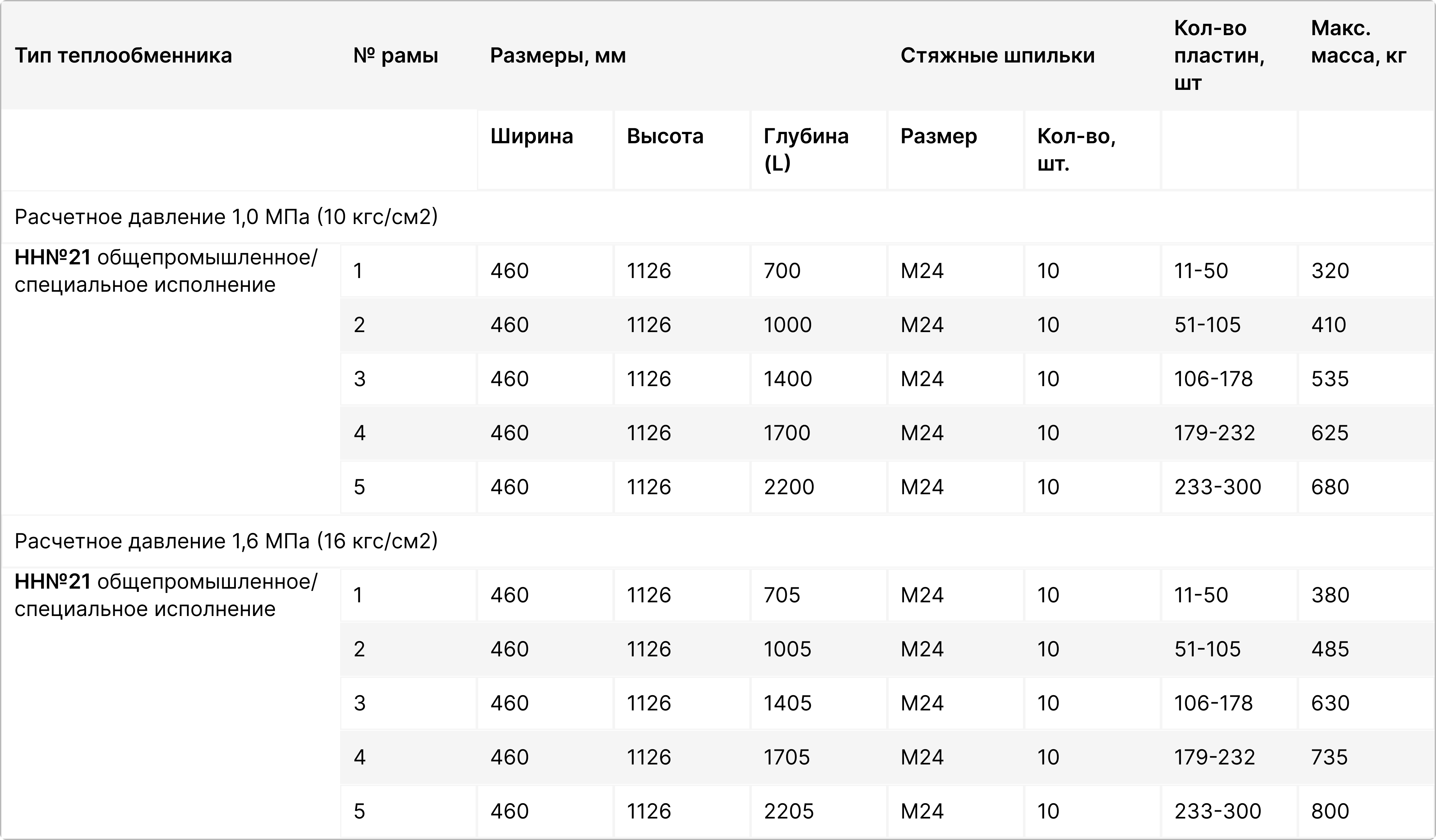 Изображение для дополнительного описания