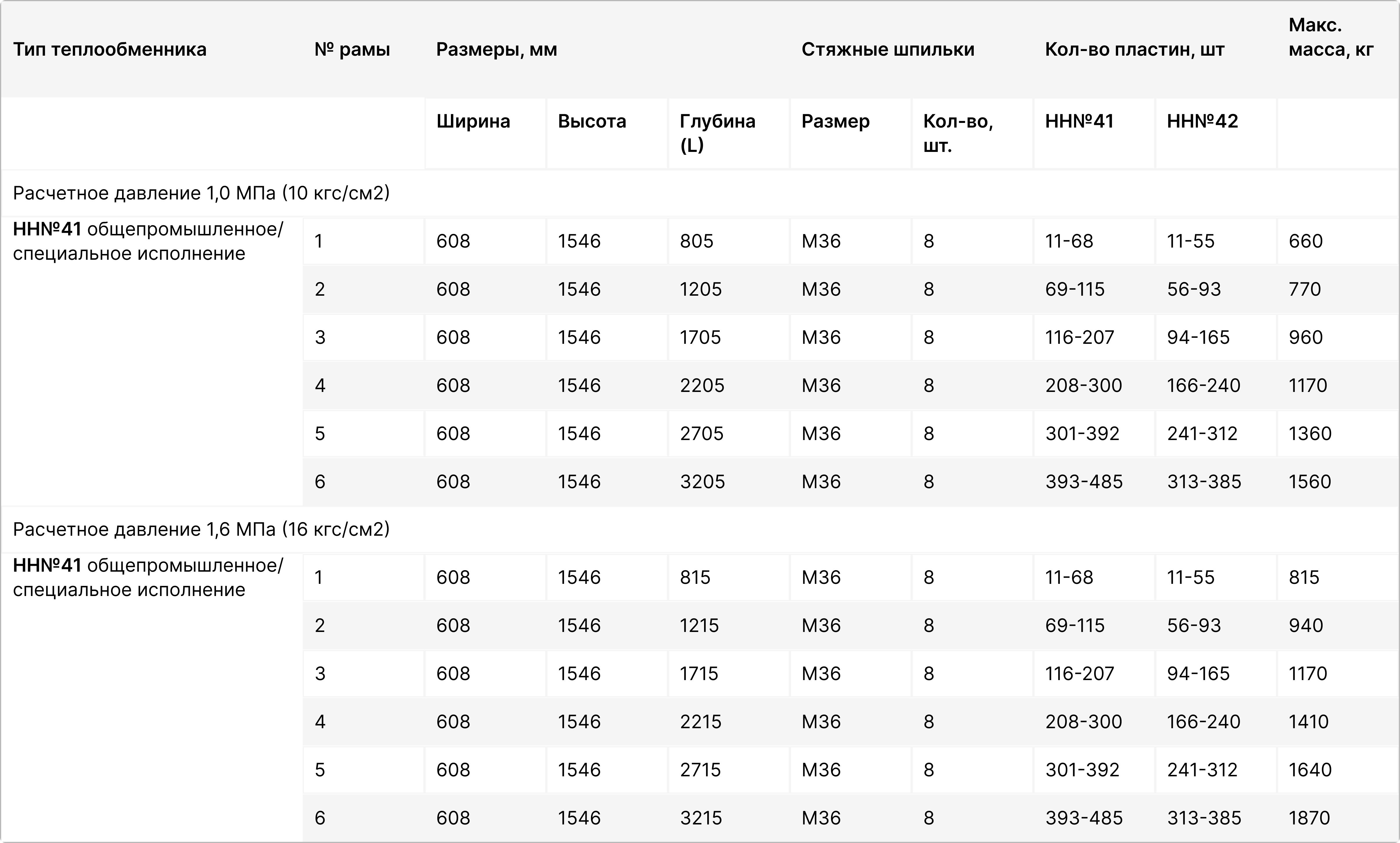 Изображение для дополнительного описания
